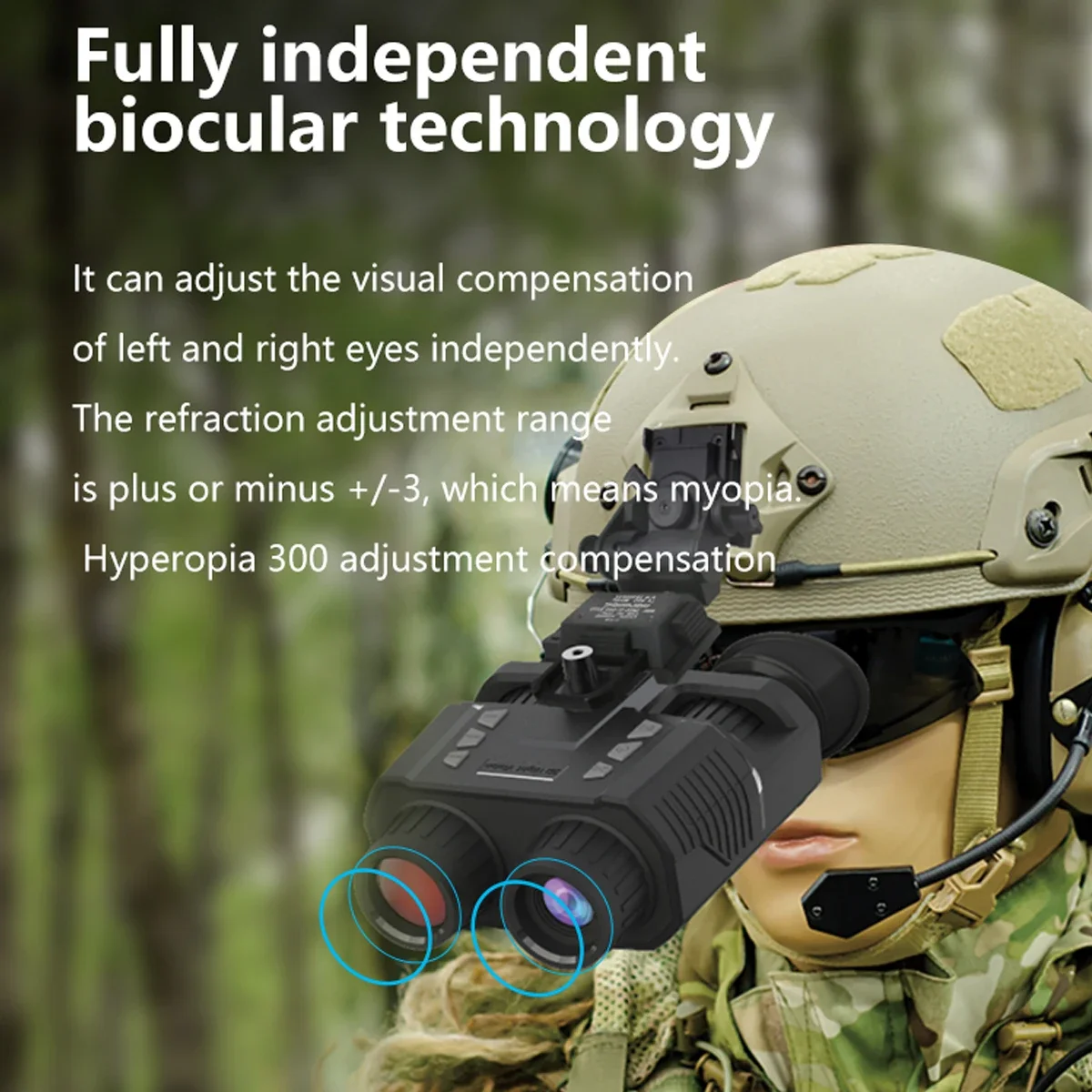 Night Vision Goggles Head Mounted - Head Mount อินฟราเรด Night Vision อุปกรณ์