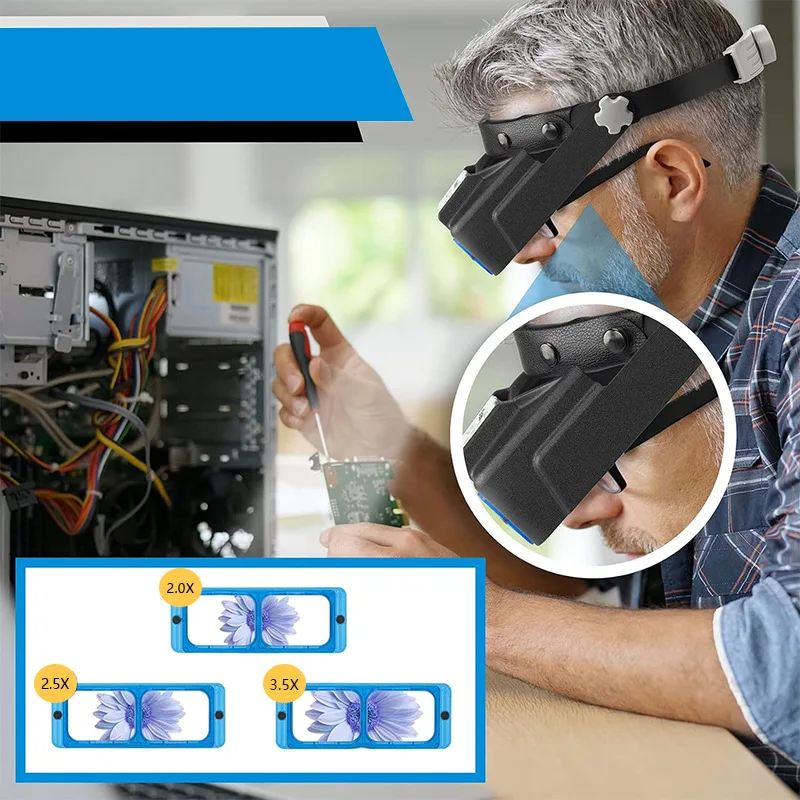 แว่นขยายหัวชาร์จ USB พร้อมไฟ L - Night Vision Goggles Head Mounted บทวิจารณ์และราคา