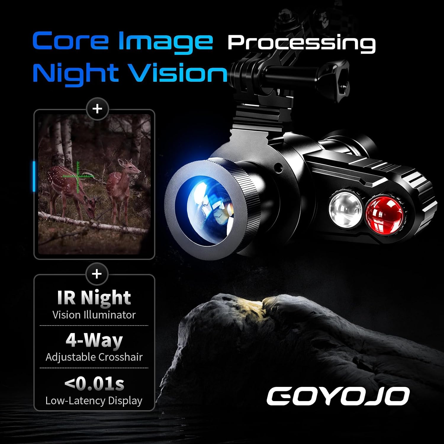 แว่นตามองกลางคืนแบบสวมศีรษะพร้ - Night Vision Goggles Head Mounted บทวิจารณ์และราคา