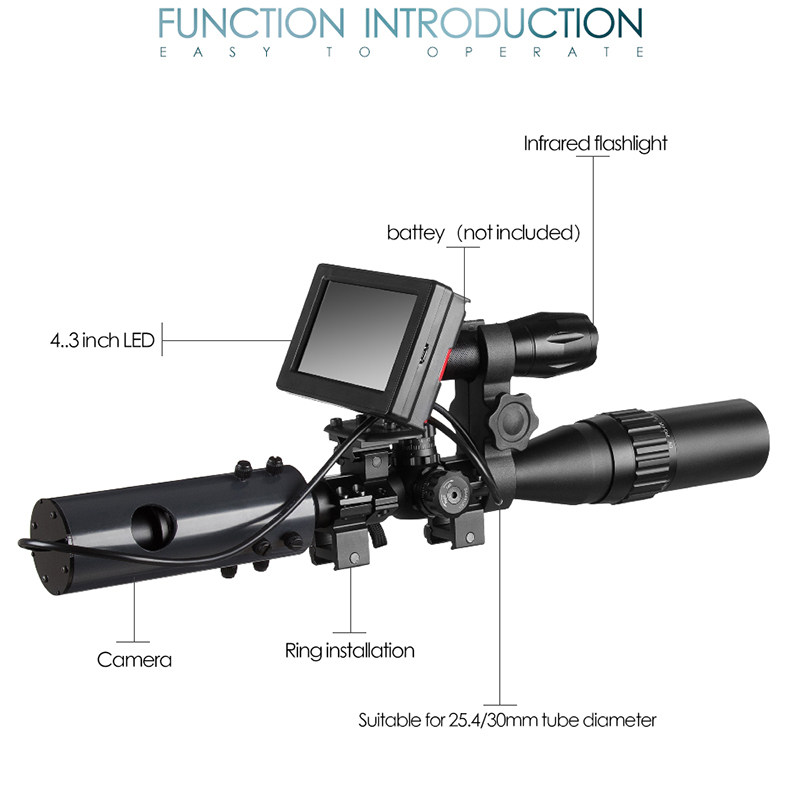 สัตว์ป่าล่าสัตว์กับดักไฟ LED อ - Ir Illuminator 850Nm Flashlight บทวิจารณ์และราคา