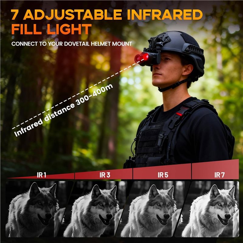 กล้องโทรทรรศน์ A92Z ซูม 8 เท่า - Night Vision Monocular 8X บทวิจารณ์และราคา