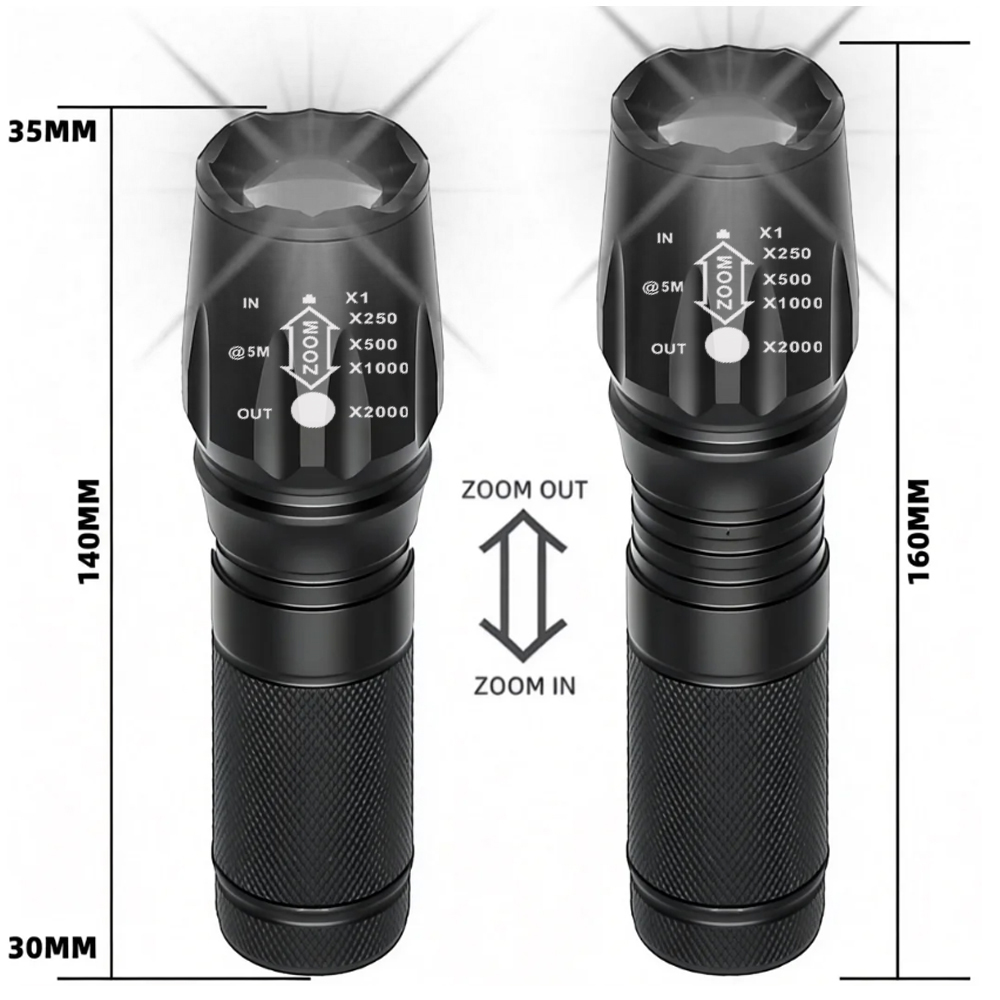 ไฟฉายอินฟราเรด 850 นาโนเมตร ปร - Ir Illuminator 850Nm Flashlight บทวิจารณ์และราคา