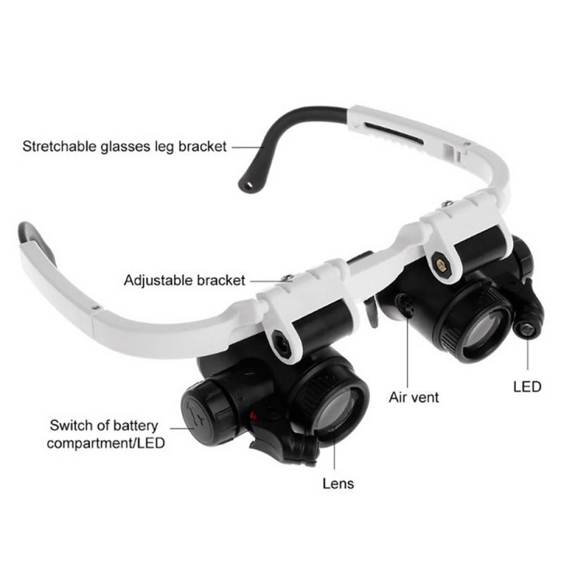 แว่นขยายแบบคาดศีรษะหลายเลนส์ พ - Night Vision Goggles Head Mounted บทวิจารณ์และราคา