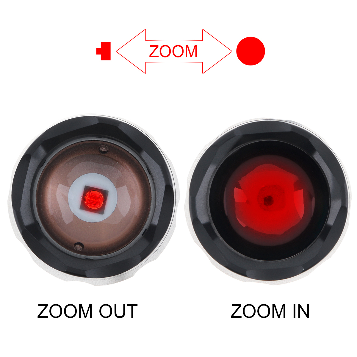 SecurityIng A100 850nm IR การล - Ir Illuminator 850Nm Flashlight บทวิจารณ์และราคา