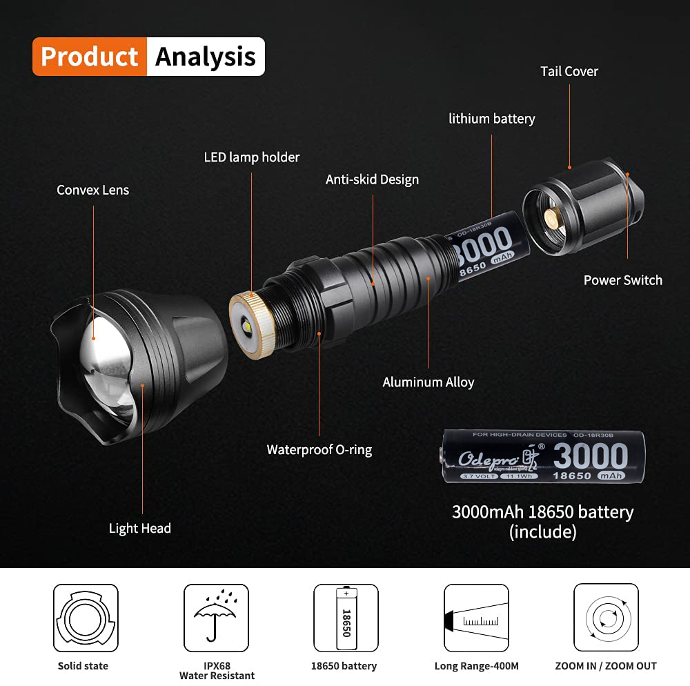 ไฟฉายอินฟราเรด LED รุ่นใหม่ 85 - Ir Illuminator 850Nm Flashlight บทวิจารณ์และราคา