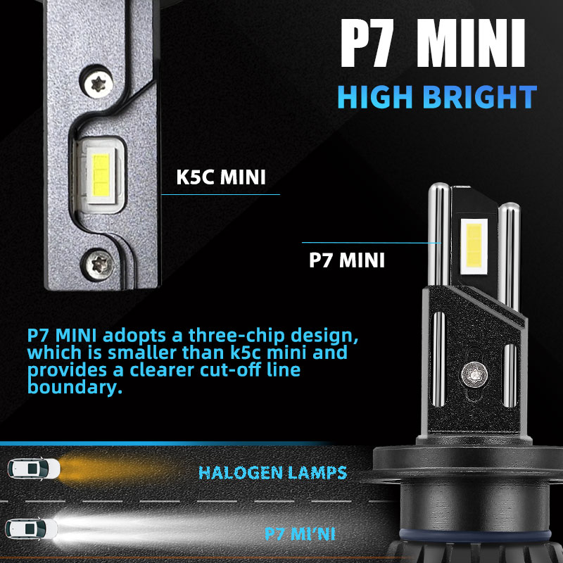 DAWN KNIGHT P7 Mini H7 H4 H11  - Night Vision Goggles Gen 3 บทวิจารณ์และราคา