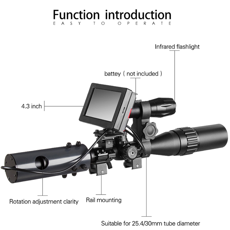850nm ไฟ LED อินฟราเรด IR การม - Night Vision Rifle Scope Ir 850Nm บทวิจารณ์และราคา