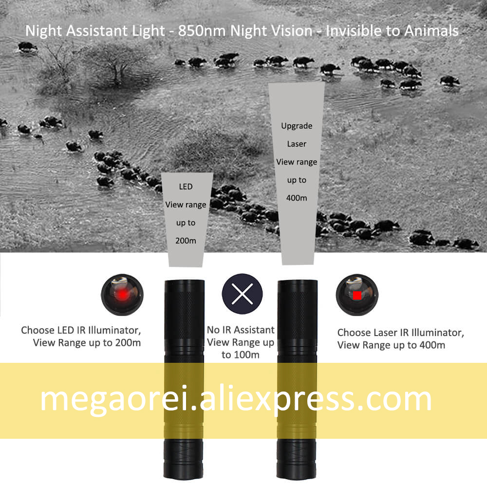 ไฟฉายอินฟราเรด Megaorei 940nm  - Ir Illuminator 850Nm Flashlight บทวิจารณ์และราคา