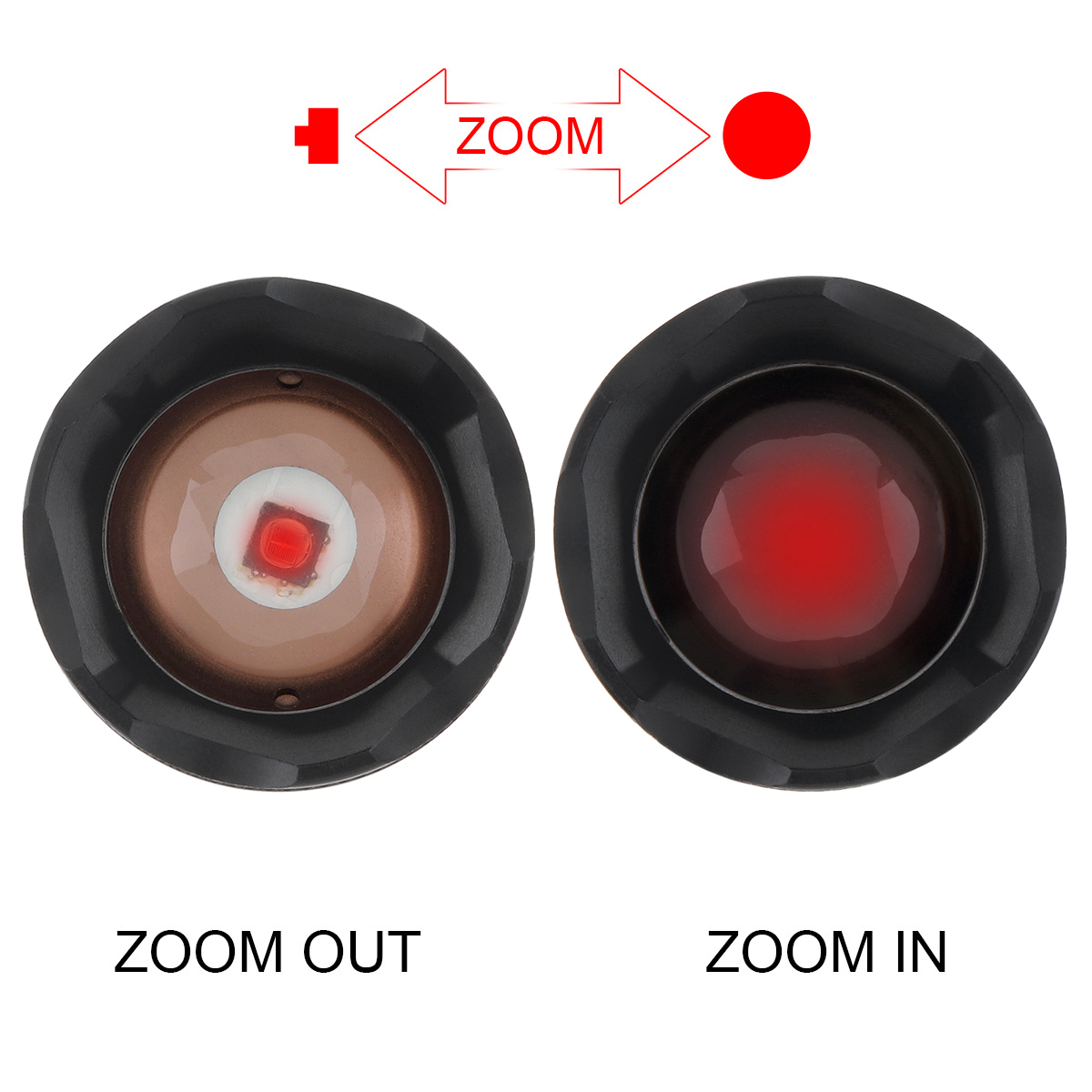 การรักษาความปลอดภัย940nm IR ไฟ - Ir Illuminator 850Nm Flashlight บทวิจารณ์และราคา