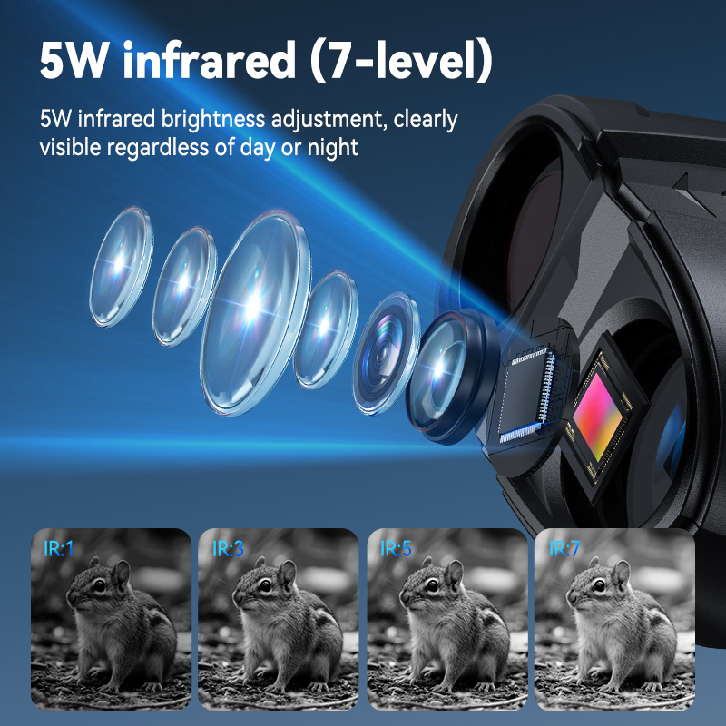 กล้องส่องทางไกลกลางคืนแบบมองกล - Digital Night Vision Binoculars 4K บทวิจารณ์และราคา
