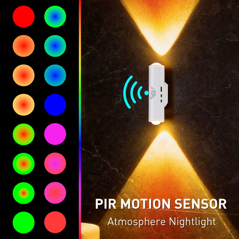 ไฟกลางคืน LED RGB แบบสองหัว พร - Night Vision Goggles Head Mounted บทวิจารณ์และราคา