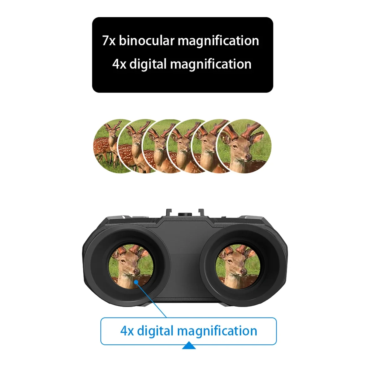 Head Mount อินฟราเรด Night Vis - Night Vision Goggles Head Mounted บทวิจารณ์และราคา