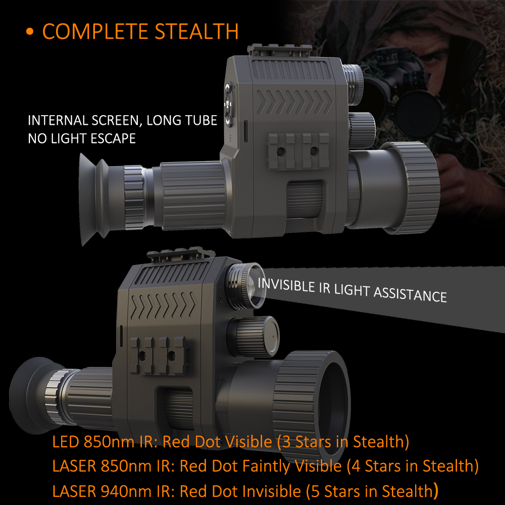 อุปกรณ์ติดตั้งกล้องมองกลางคืนแ - Night Vision Rifle Scope Ir 850Nm บทวิจารณ์และราคา