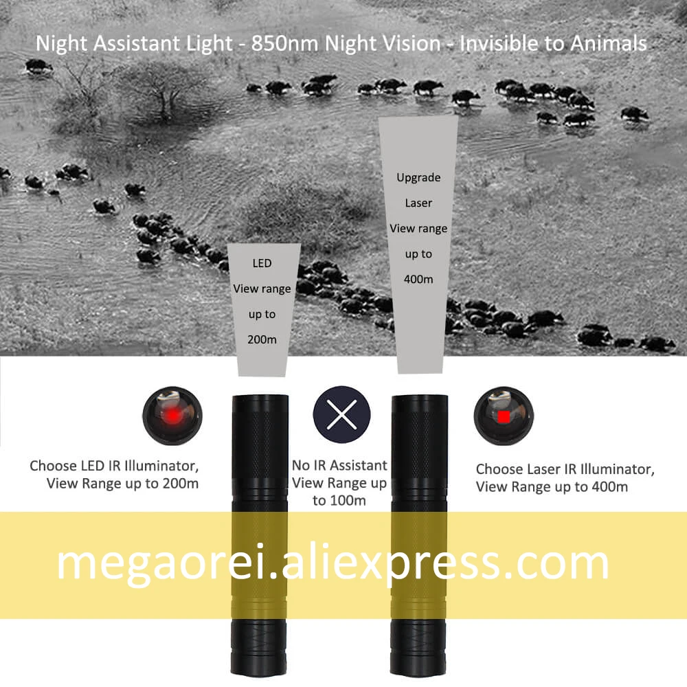 ไฟฉายยุทธวิธีอินฟราเรด Megaore - Ir Illuminator 850Nm Flashlight บทวิจารณ์และราคา