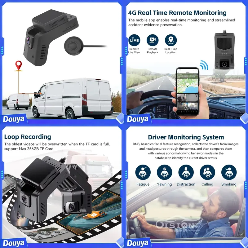 กล้องติดรถยนต์ Fleet Dashcam 4 - Night Vision Camera Wifi 4G บทวิจารณ์และราคา