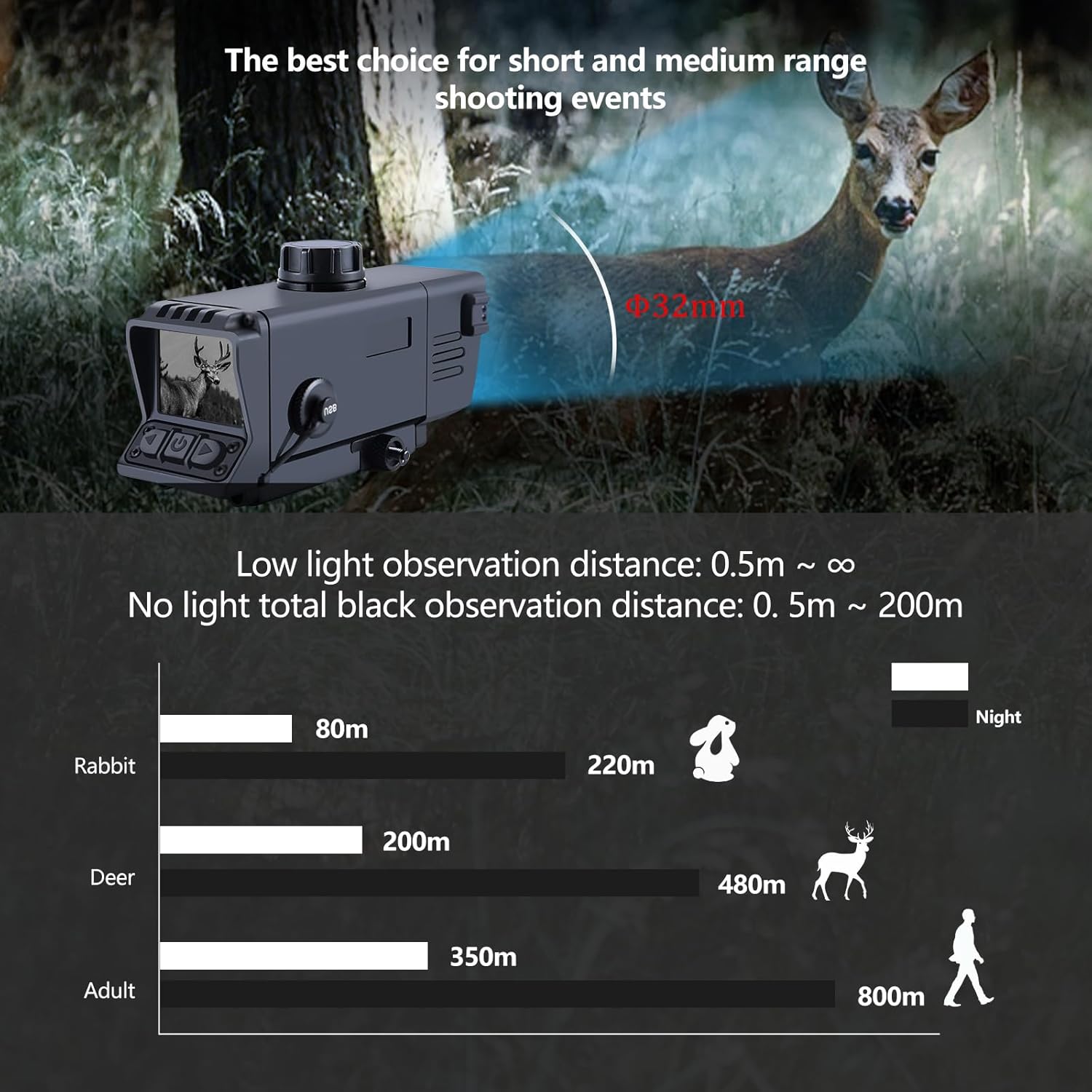 กล้องมองกลางคืนแบบดิจิตอล 3.5  - Night Vision Rifle Scope Ir 850Nm บทวิจารณ์และราคา