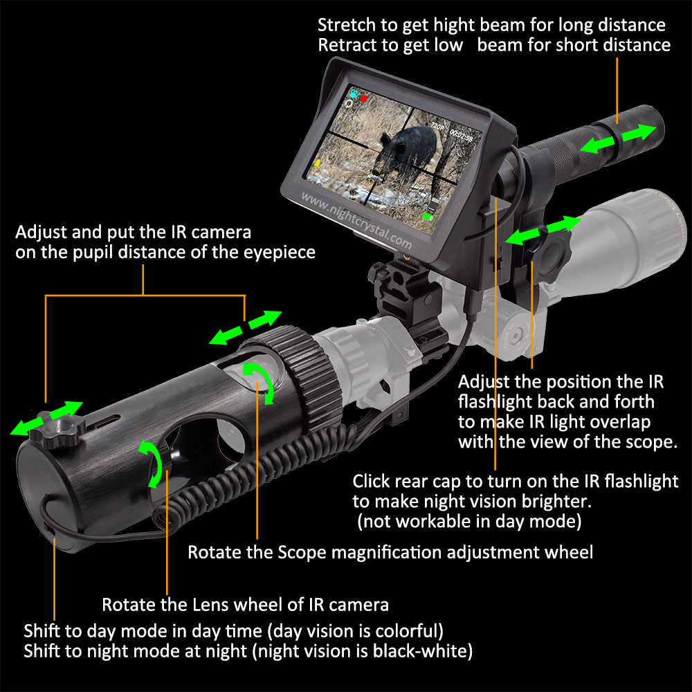 กล้องมองกลางคืนดิจิตอล Megaore - Ir Illuminator 850Nm Flashlight บทวิจารณ์และราคา