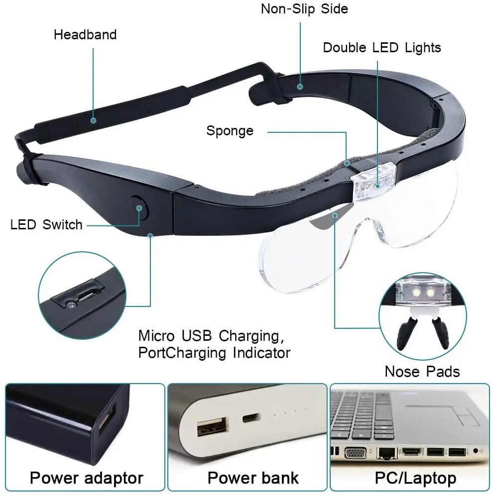 แว่นขยายแบบสวมหัวพร้อมไฟ LED 2 - Night Vision Goggles Head Mounted บทวิจารณ์และราคา
