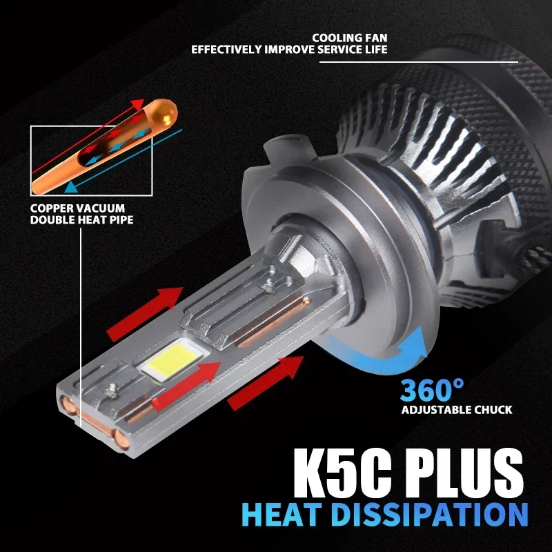 DAWNKNIGHT K5C PLUS 140W H7 หล - Night Vision Goggles Gen 3 บทวิจารณ์และราคา
